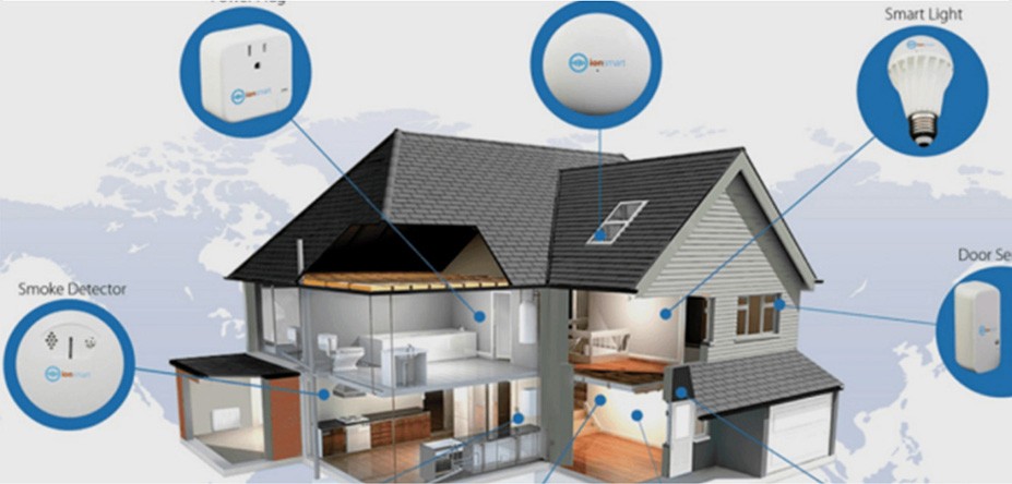 Akıllı Evler (Smart Home)